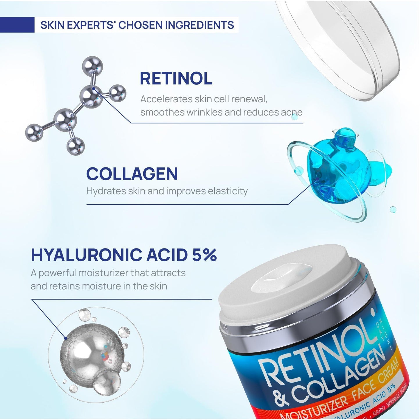 Retinol Cream for Face   Collagen and Retinol Moisturizer with